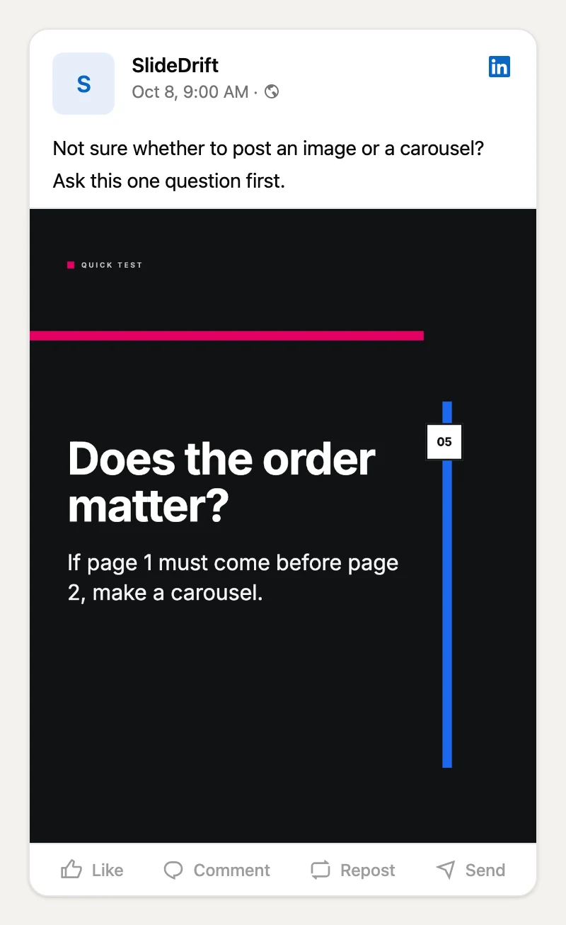 A single-image LinkedIn post previewed in SlideDrift: a short caption above one image that reads 'Does the order matter? If page 1 must come before page 2, make a carousel.'