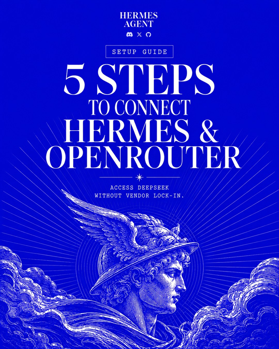 LinkedIn graphic reading “5 STEPS
TO CONNECT
HERMES &
OPENROUTER” over an engraved classical illustration of Hermes with a winged helmet