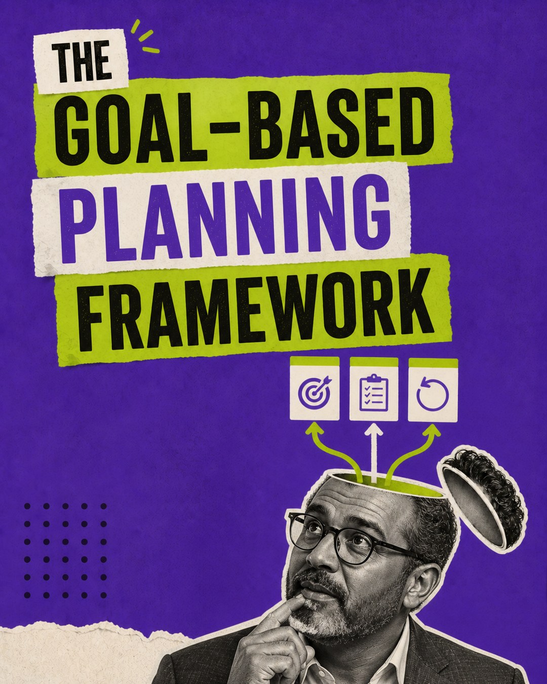 LinkedIn graphic reading “THE GOAL-BASED PLANNING FRAMEWORK” over a collage cutout of a thoughtful man with an open head showing planning icons emerging