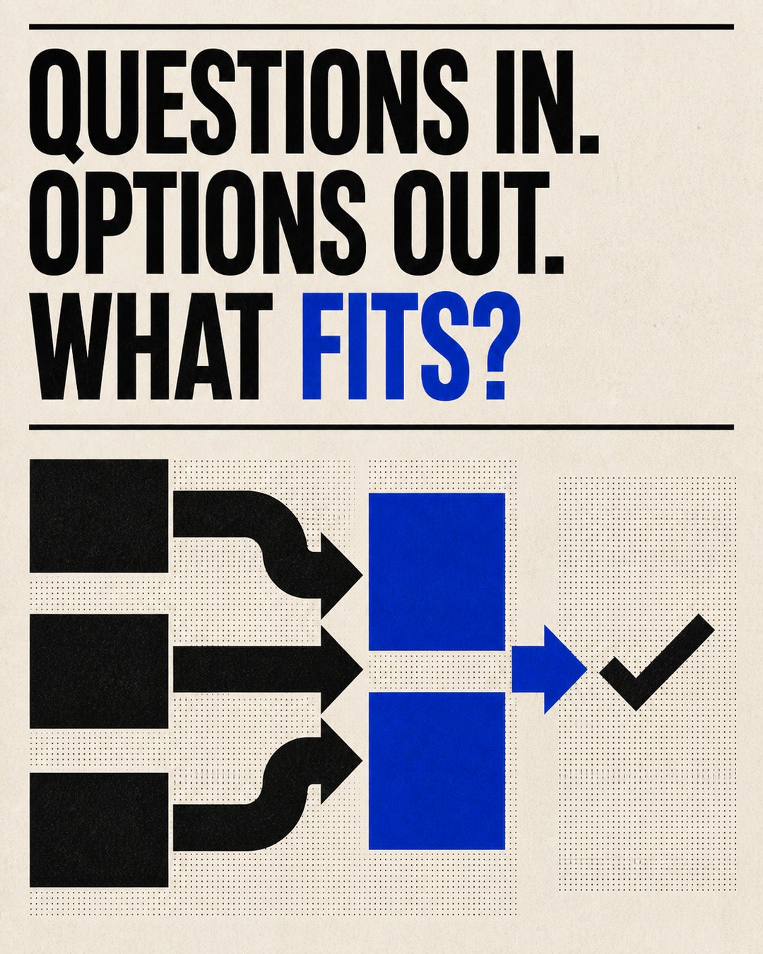 LinkedIn graphic reading “QUESTIONS IN. OPTIONS OUT. WHAT FITS?” over a geometric decision-making diagram showing inputs filtering through a blue block into a checkmark