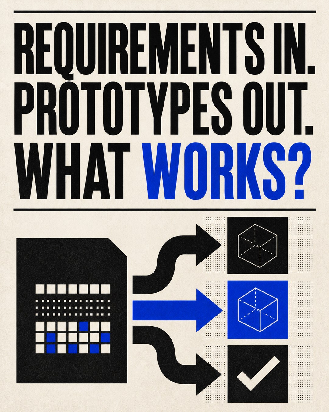 LinkedIn graphic reading “REQUIREMENTS IN. PROTOTYPES OUT. WHAT WORKS?” over a workflow diagram showing an input document branching into wireframe cubes and a checkmark