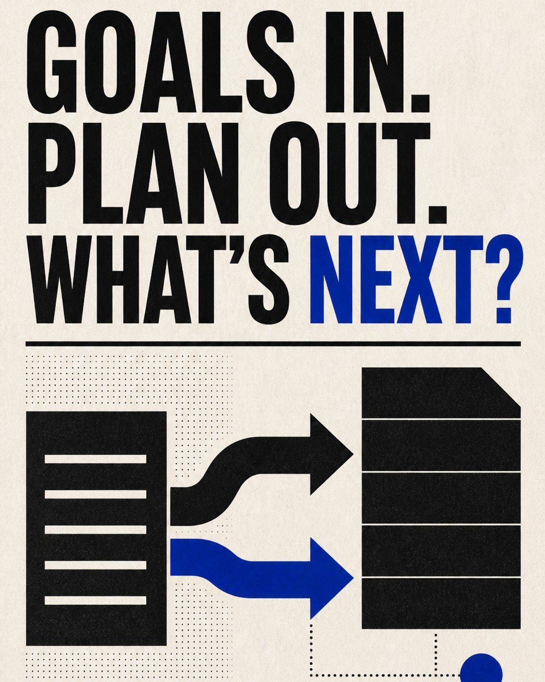 LinkedIn graphic reading “GOALS IN. PLAN OUT. WHAT’S NEXT?” over a workflow diagram showing documents connected by curved directional arrows