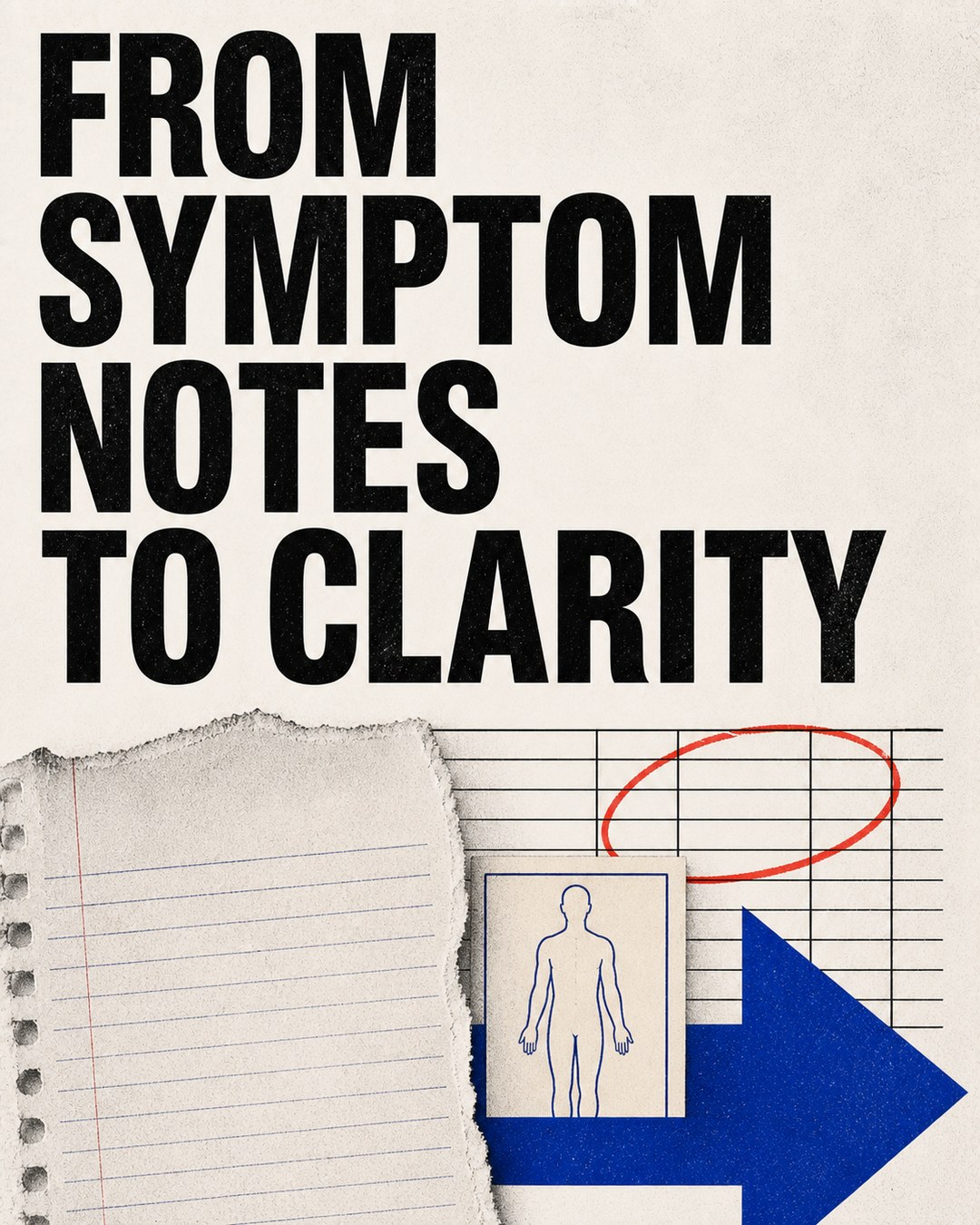 LinkedIn graphic reading “FROM SYMPTOM NOTES TO CLARITY” over a collage of torn lined notepad paper, a medical diagram card, a spreadsheet grid, and a blue arrow