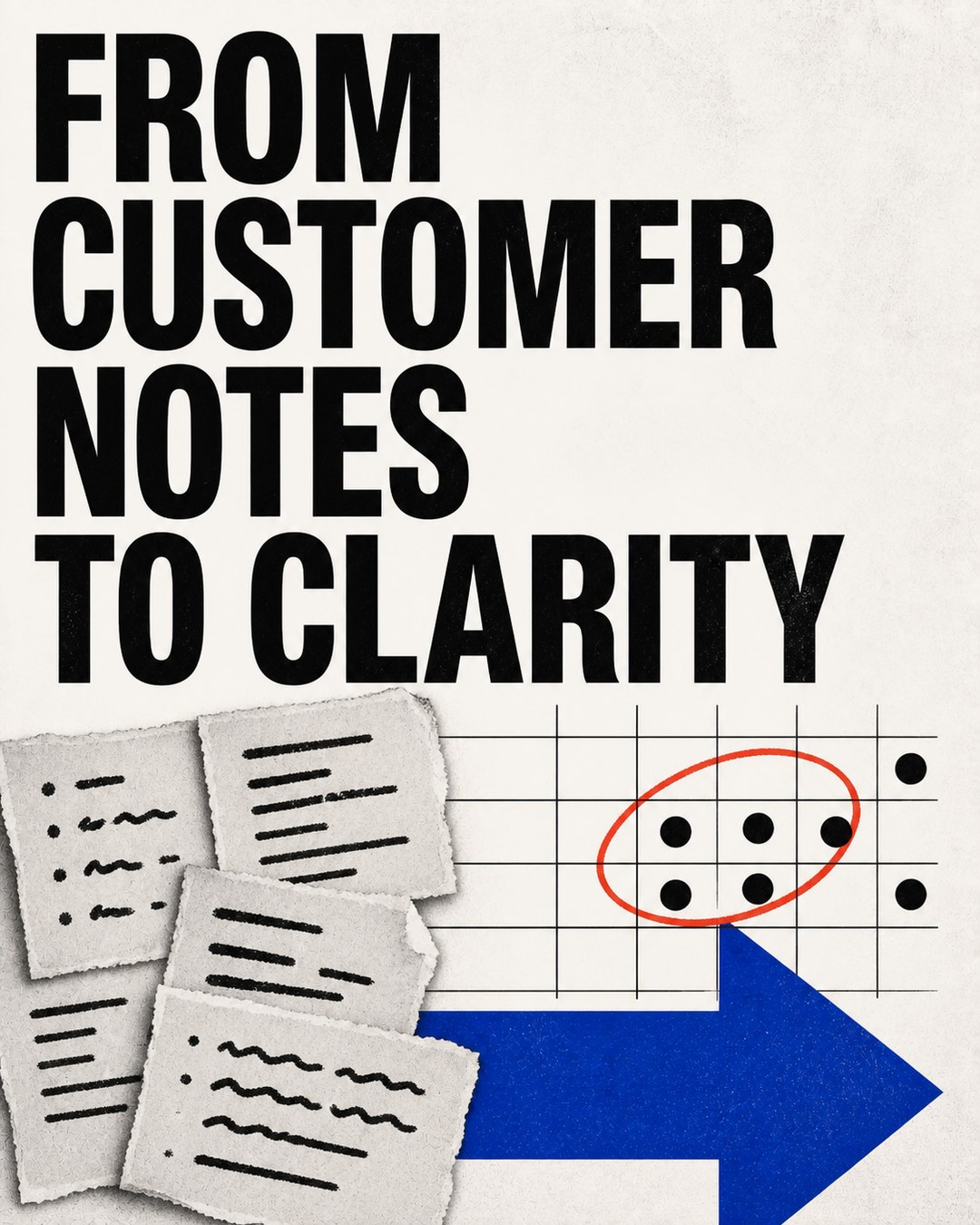 LinkedIn graphic reading “FROM
CUSTOMER
NOTES
TO CLARITY” over a collage diagram of paper notes leading into a structured grid via a blue arrow