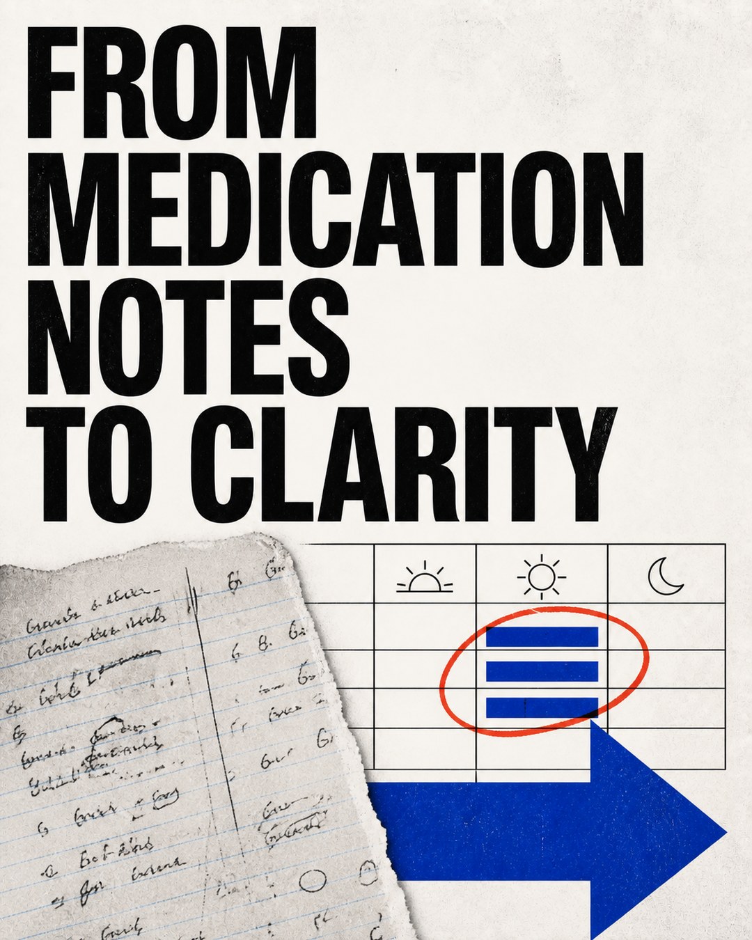 LinkedIn graphic reading “FROM
MEDICATION
NOTES
TO CLARITY” over a torn vintage handwritten note transitioning via a blue arrow into a clean daily schedule grid