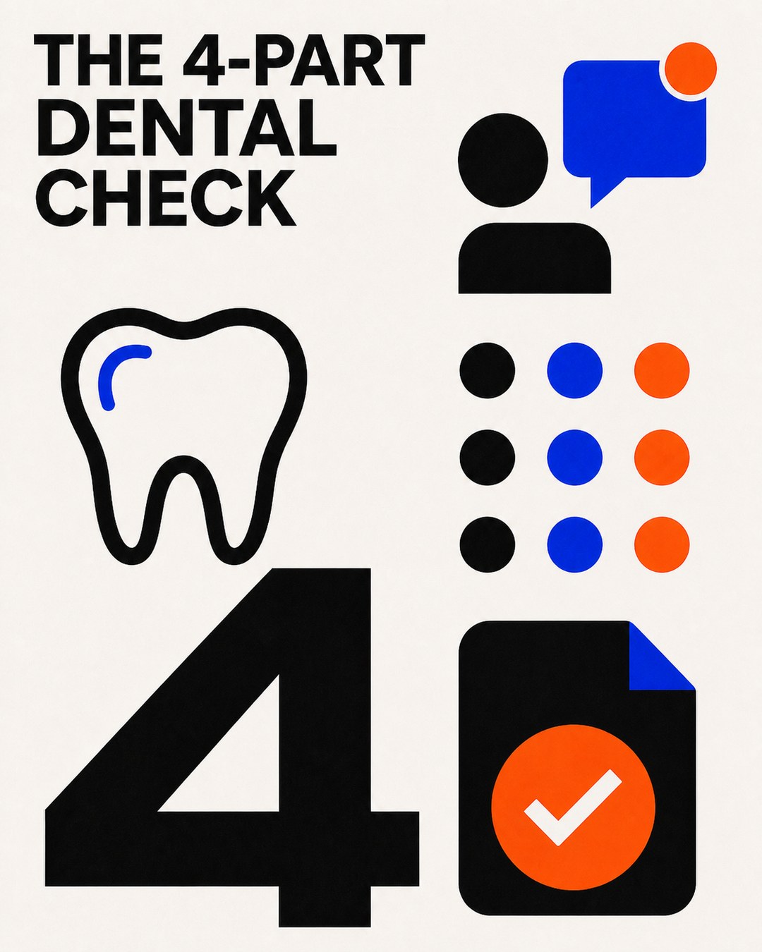 LinkedIn graphic reading “THE 4-PART
DENTAL
CHECK” over geometric icons including a tooth, numeral 4, and checklist document