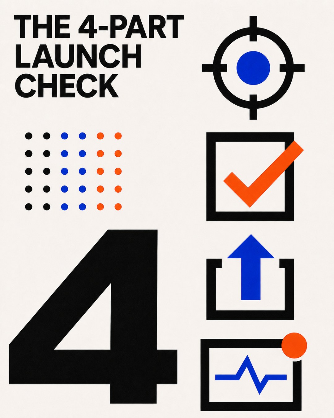 LinkedIn graphic reading “THE 4-PART
LAUNCH
CHECK” over a bold numeral 4 flanked by four graphic status icons