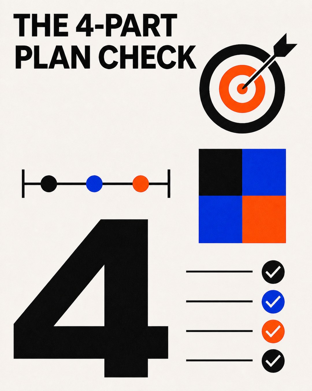 LinkedIn carousel cover design reading “THE 4-PART
PLAN CHECK” over a bold geometric arrangement of a large number 4, target, timeline, and checklist icons