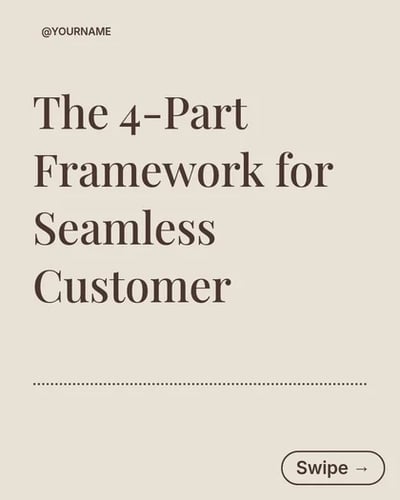 Brown Editorial Creator style for Customer Success Leaders template preview