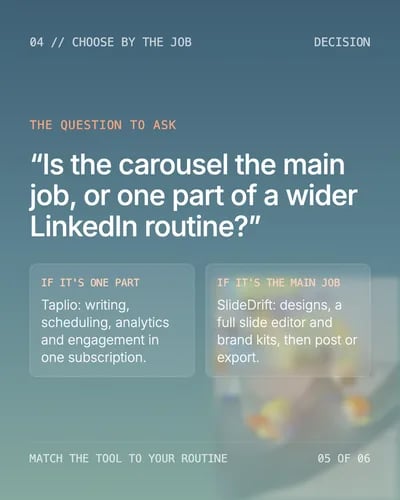 A designed carousel slide made in SlideDrift asking whether the carousel is the main job or one part of a wider LinkedIn routine, with two answer panels