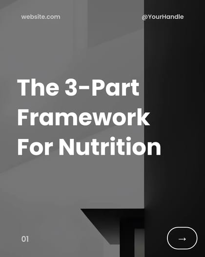 Modern Growth Strategy Carousel style for Nutritionist template preview