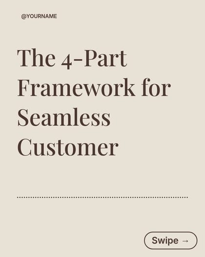 Brown Editorial Creator style for Customer Success Leaders template preview