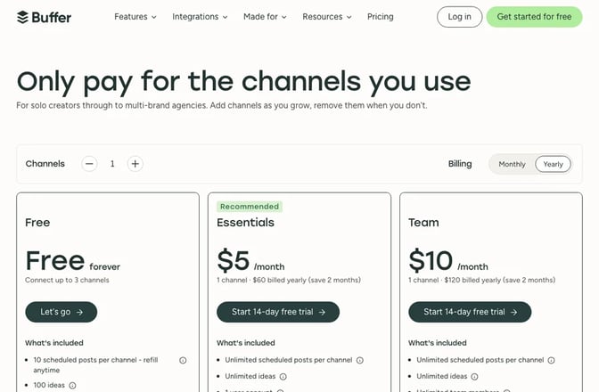 Buffer's pricing page headline, Only pay for the channels you use, with Free, Essentials at $5 per month and Team at $10 per month, billed yearly for one channel